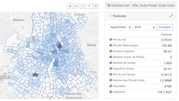 Toulouse